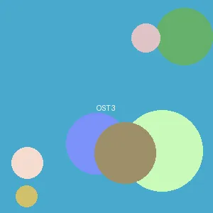 温暖的日子 - アイドル封面